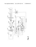 STEADY-STATE AND TRANSITORY CONTROL FOR TRANSMISSION BETWEEN ENGINE AND ELECTRICAL POWER GENERATOR diagram and image