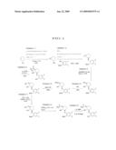 Ligand, Method for Producing the Same, and Catalyst Using the Ligand diagram and image