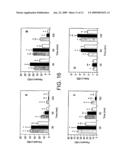 Hemoglobin-haptoglobin complexes diagram and image