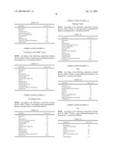 METHOD OF USING BETA-GLUCAN FROM SCHIZOPHYLLUM COMMUNE diagram and image