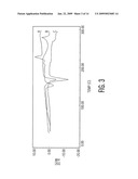 COMPLEXES COMPRISING ZOLEDRONIC ACID AND CYCLODEXTRINS diagram and image