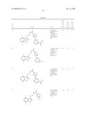 ARYL/HETARYLAMIDES AS MODULATORS OF THE EP2 RECEPTOR diagram and image