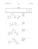 ARYL/HETARYLAMIDES AS MODULATORS OF THE EP2 RECEPTOR diagram and image