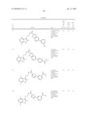 ARYL/HETARYLAMIDES AS MODULATORS OF THE EP2 RECEPTOR diagram and image