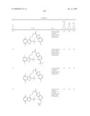 ARYL/HETARYLAMIDES AS MODULATORS OF THE EP2 RECEPTOR diagram and image