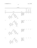 ARYL/HETARYLAMIDES AS MODULATORS OF THE EP2 RECEPTOR diagram and image