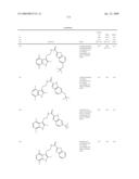 ARYL/HETARYLAMIDES AS MODULATORS OF THE EP2 RECEPTOR diagram and image