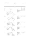 ARYL/HETARYLAMIDES AS MODULATORS OF THE EP2 RECEPTOR diagram and image