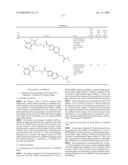 ARYL/HETARYLAMIDES AS MODULATORS OF THE EP2 RECEPTOR diagram and image