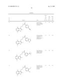 ARYL/HETARYLAMIDES AS MODULATORS OF THE EP2 RECEPTOR diagram and image