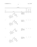 ARYL/HETARYLAMIDES AS MODULATORS OF THE EP2 RECEPTOR diagram and image