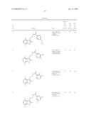 ARYL/HETARYLAMIDES AS MODULATORS OF THE EP2 RECEPTOR diagram and image