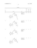 ARYL/HETARYLAMIDES AS MODULATORS OF THE EP2 RECEPTOR diagram and image