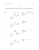 ARYL/HETARYLAMIDES AS MODULATORS OF THE EP2 RECEPTOR diagram and image