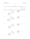 ARYL/HETARYLAMIDES AS MODULATORS OF THE EP2 RECEPTOR diagram and image