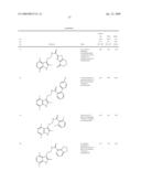 ARYL/HETARYLAMIDES AS MODULATORS OF THE EP2 RECEPTOR diagram and image