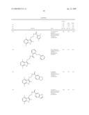 ARYL/HETARYLAMIDES AS MODULATORS OF THE EP2 RECEPTOR diagram and image