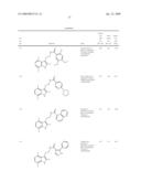 ARYL/HETARYLAMIDES AS MODULATORS OF THE EP2 RECEPTOR diagram and image