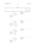 ARYL/HETARYLAMIDES AS MODULATORS OF THE EP2 RECEPTOR diagram and image