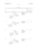 ARYL/HETARYLAMIDES AS MODULATORS OF THE EP2 RECEPTOR diagram and image