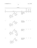 ARYL/HETARYLAMIDES AS MODULATORS OF THE EP2 RECEPTOR diagram and image