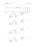 ARYL/HETARYLAMIDES AS MODULATORS OF THE EP2 RECEPTOR diagram and image