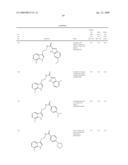 ARYL/HETARYLAMIDES AS MODULATORS OF THE EP2 RECEPTOR diagram and image