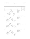 ARYL/HETARYLAMIDES AS MODULATORS OF THE EP2 RECEPTOR diagram and image