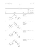 ARYL/HETARYLAMIDES AS MODULATORS OF THE EP2 RECEPTOR diagram and image