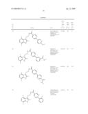 ARYL/HETARYLAMIDES AS MODULATORS OF THE EP2 RECEPTOR diagram and image