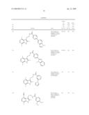 ARYL/HETARYLAMIDES AS MODULATORS OF THE EP2 RECEPTOR diagram and image