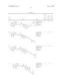 ARYL/HETARYLAMIDES AS MODULATORS OF THE EP2 RECEPTOR diagram and image