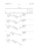 ARYL/HETARYLAMIDES AS MODULATORS OF THE EP2 RECEPTOR diagram and image