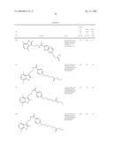 ARYL/HETARYLAMIDES AS MODULATORS OF THE EP2 RECEPTOR diagram and image