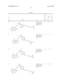 ARYL/HETARYLAMIDES AS MODULATORS OF THE EP2 RECEPTOR diagram and image