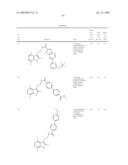 ARYL/HETARYLAMIDES AS MODULATORS OF THE EP2 RECEPTOR diagram and image