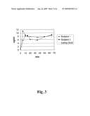 Use of an Artificial Sweetener to Enhance Absorption of Nicotine diagram and image