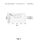 Use of an Artificial Sweetener to Enhance Absorption of Nicotine diagram and image