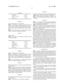 Use of an Artificial Sweetener to Enhance Absorption of Nicotine diagram and image