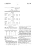 SURFACTANT MIXTURE CONTAINING SHORT-CHAIN AND ALSO LONG-CHAIN COMPONENTS diagram and image