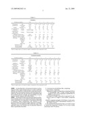 Microporous polyethylene film and method of producing the same diagram and image