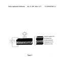 PORPHYRIN AND CONDUCTIVE POLYMER COMPOSITIONS FOR USE IN SOLID-STATE ELECTRONIC DEVICES diagram and image