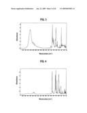 NOVEL CURABLE RESIN, PRODUCTION METHOD THEREOF, EPOXY RESIN COMPOSITION, AND ELECTRONIC DEVICE diagram and image