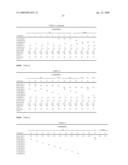 NOVEL CURABLE RESIN, PRODUCTION METHOD THEREOF, EPOXY RESIN COMPOSITION, AND ELECTRONIC DEVICE diagram and image