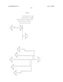 POLYOXYALKYLENE DERIVATIVE diagram and image