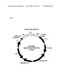 Degradable Clostridial Toxins diagram and image