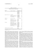 Degradable Clostridial Toxins diagram and image