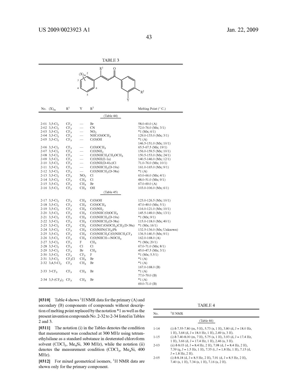 1,3-Bis(Substituted Phenyl)-3-Hydroxypropan-1-One or 2-Propen-1-One Compound, and Salt Thereof - diagram, schematic, and image 44