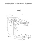 ENDOSCOPE SYSTEM AND MEDICAL INSTRUMENT diagram and image