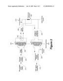 Continuous Measurement and Mapping of Physiological Data diagram and image